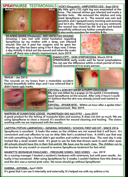 Spraynurse for Humans